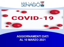 COVID 10 marz