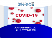 COVID19-agg