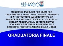 GRADUATORIA FINALE