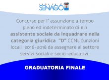 GRADUATORIA FINALE