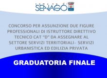 GRADUATORIA FINALE