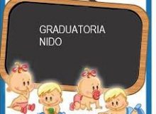 GRADUATORIA NIDO