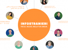 Infostranieri