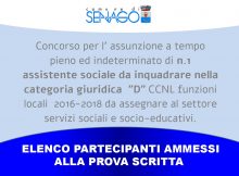 PARTECIPANTI AMMESSI ALLA PROVA SCRITTA