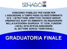 SUAP