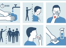 coronavirus_misure igienico sanitarie prevenzione