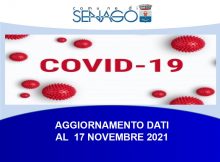 covid 17112021