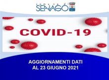 covid 23062021