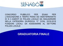 graduatoria finale