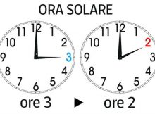 Ora solare